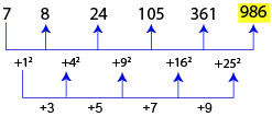 Number Series Test 6 question and answers, Solved Number Series problems, Number Series online test, Number Series tricks, Number Series quiz, Number Series tips